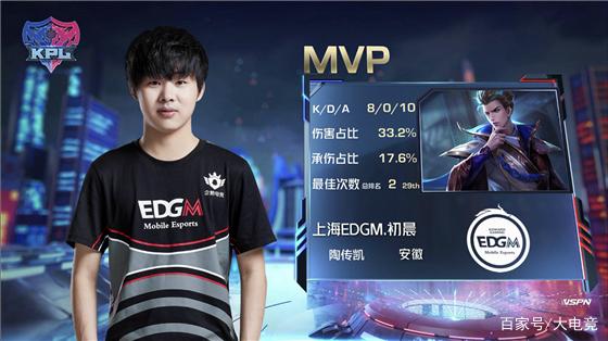 组合给大马 组合给大马