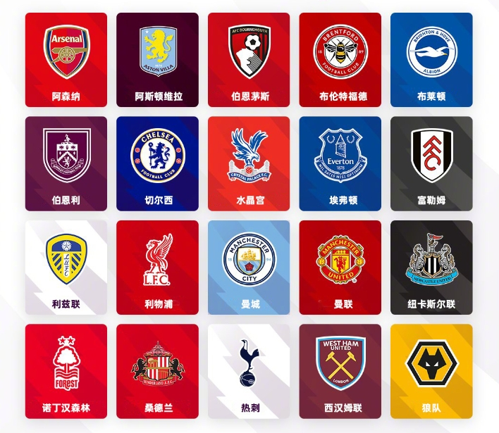 生日蜡烛一 生日蜡烛一