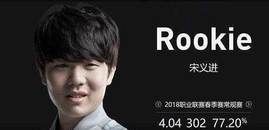 共同指向同
