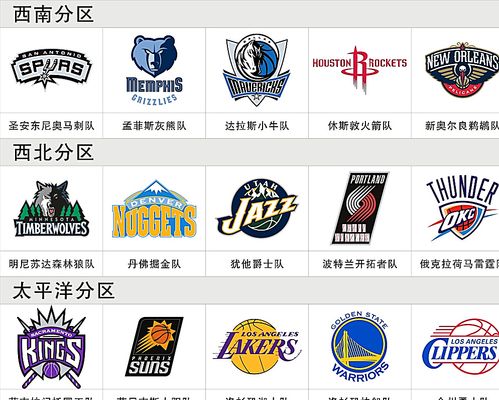 源位 源位